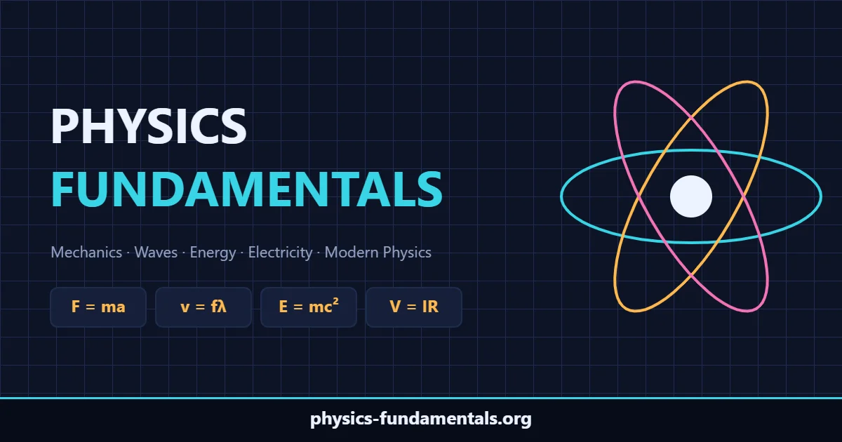 Physics Fundamentals banner with atom model and core formulas F = ma, v = fλ, E = mc² and V = IR